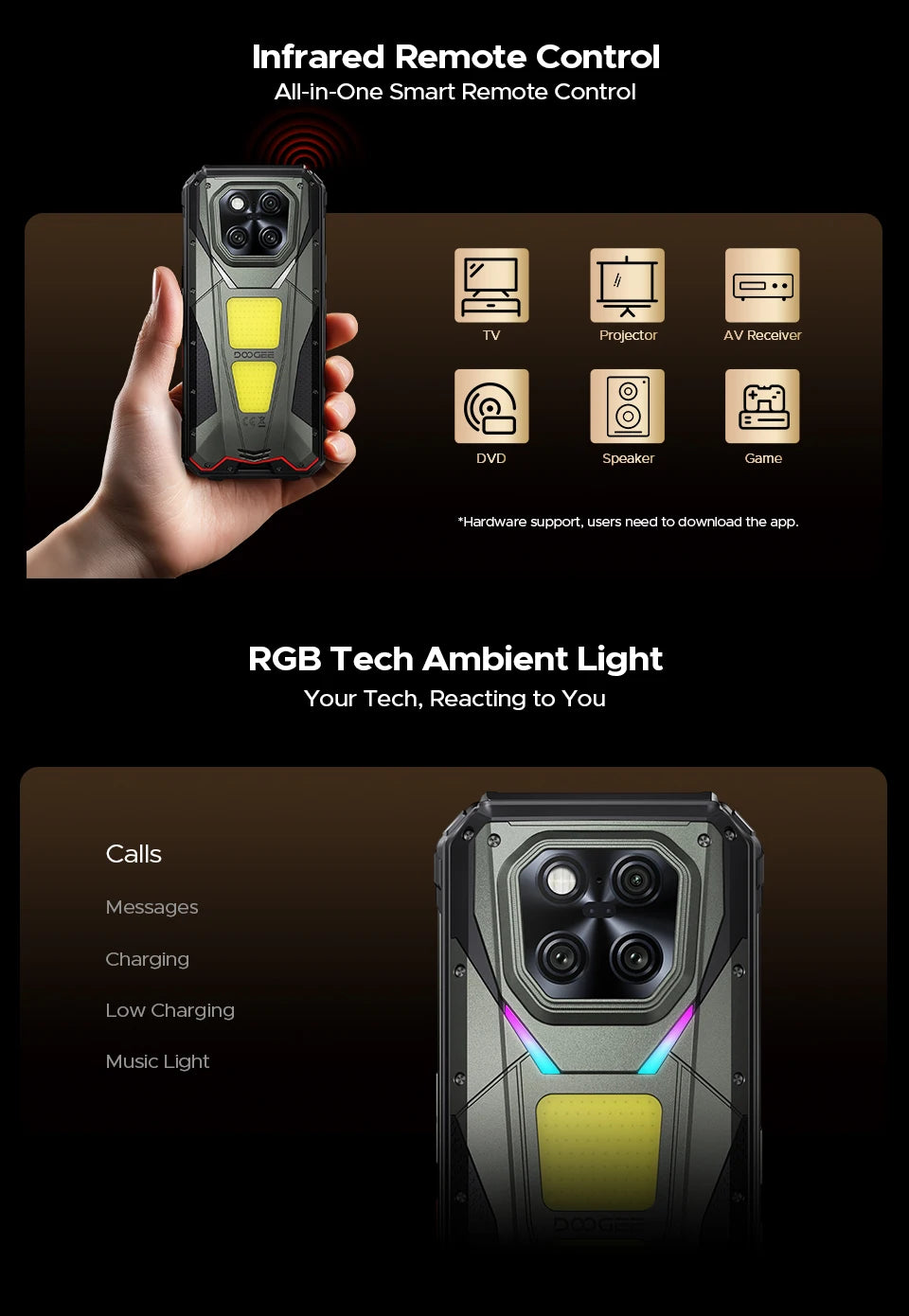 DOOGEE V Max Play 5G Projector Rugged Phone 6.78" 120Hz 20500mAh Dual Camping Lights16GB+512GB 200MP Main Camera NFC Smartphone