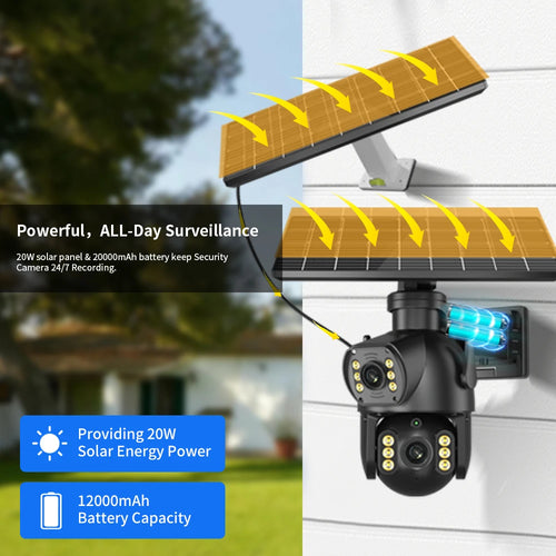 Solar outdoor dual-lens security camera showing solar charging power and night vision LEDs