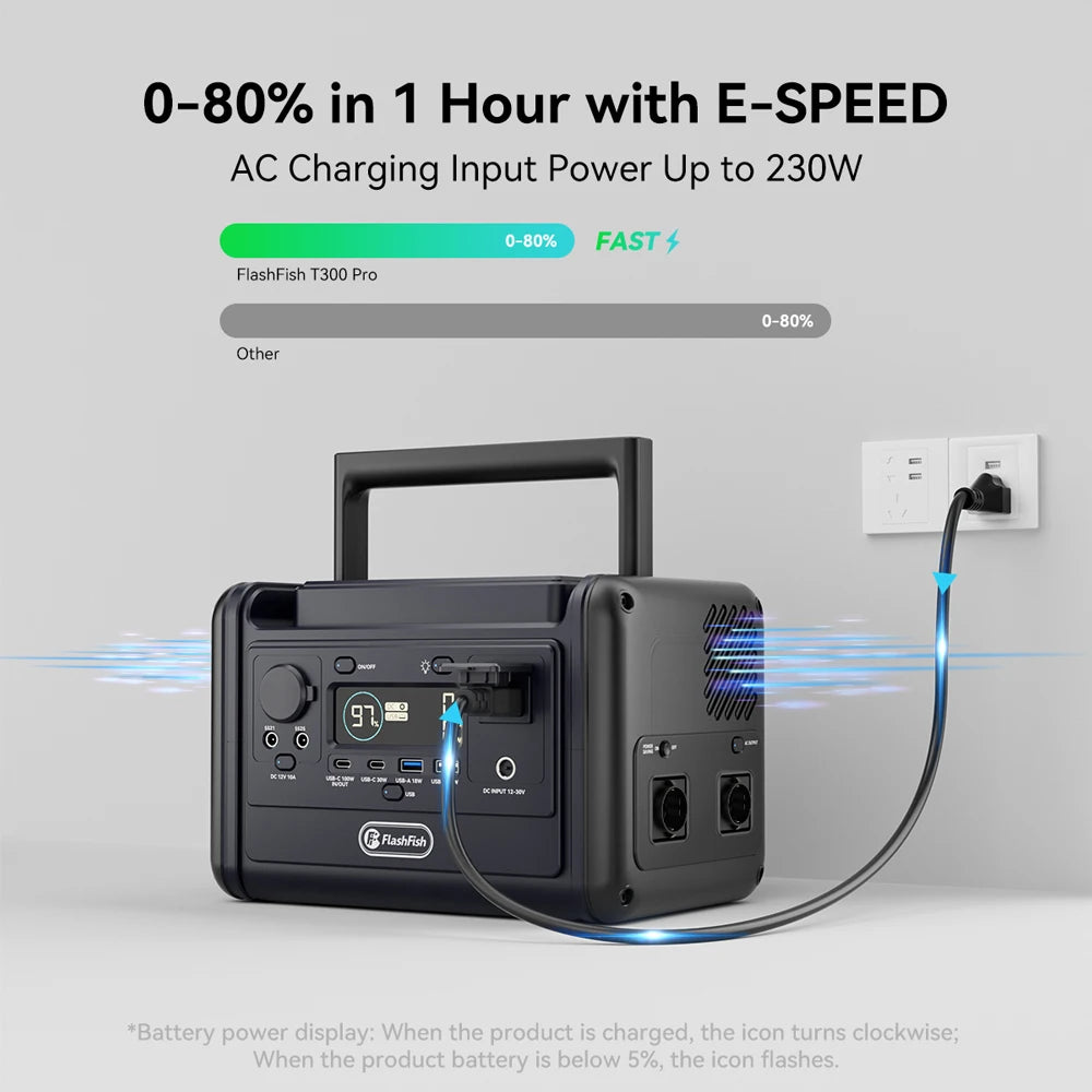 T300PRO Portable Solar Power Station 600W Peak Fast Charging Outdoor Backup Battery