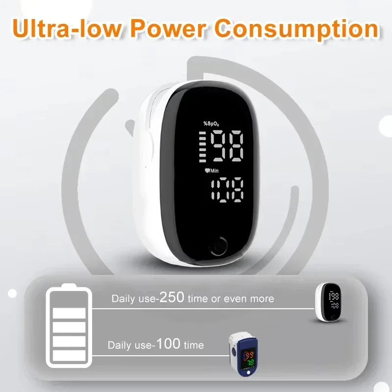 Digital Arm Blood Pressure Meter Cuff Medical Automatic Pressure Tonometer Tensiometer Heart Rate Pulse Meter BP Monitor Healthy