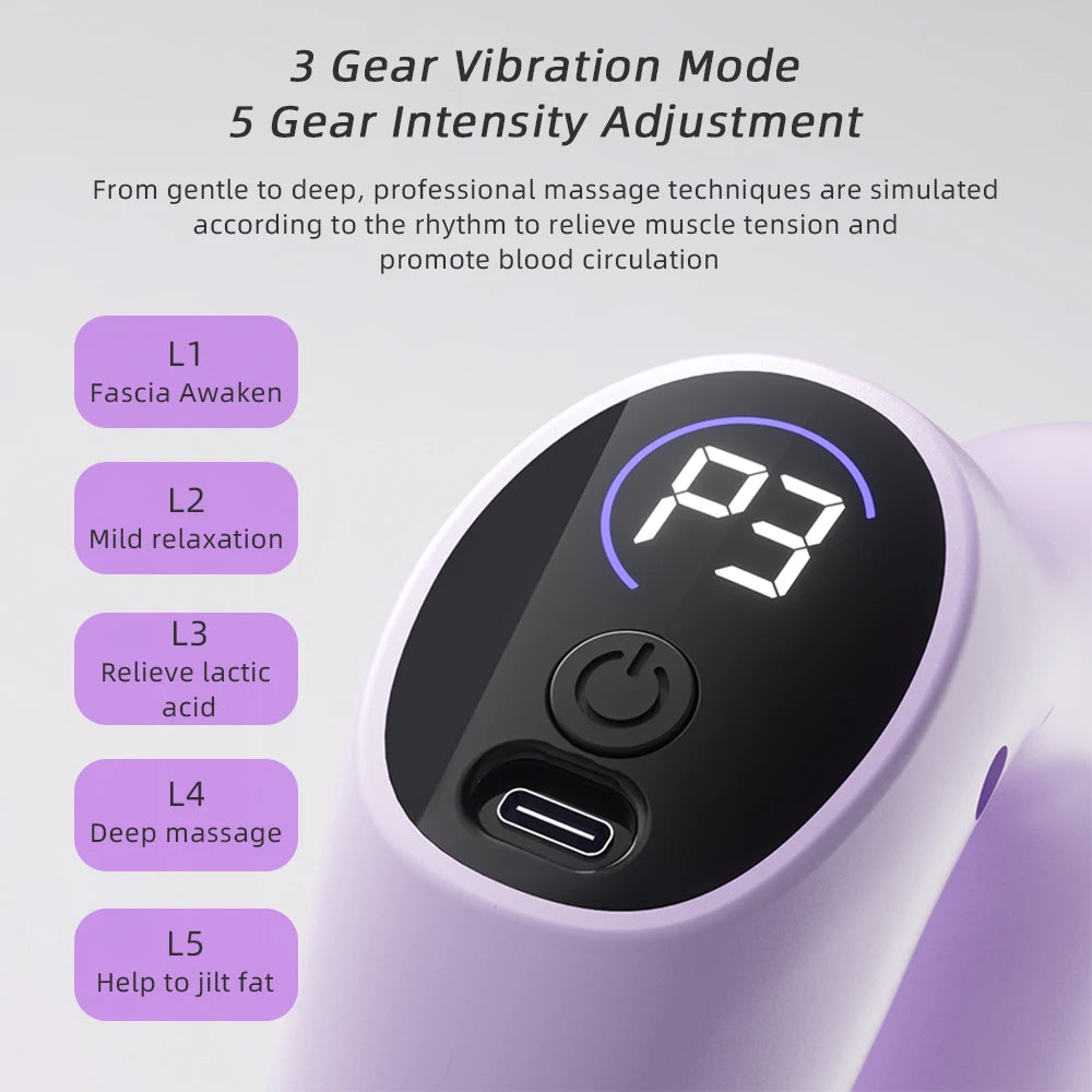 Fascia Gun Deep Tissue Massager – Rechargeable Portable Recovery Tool Fascia Gun Tidesmit
