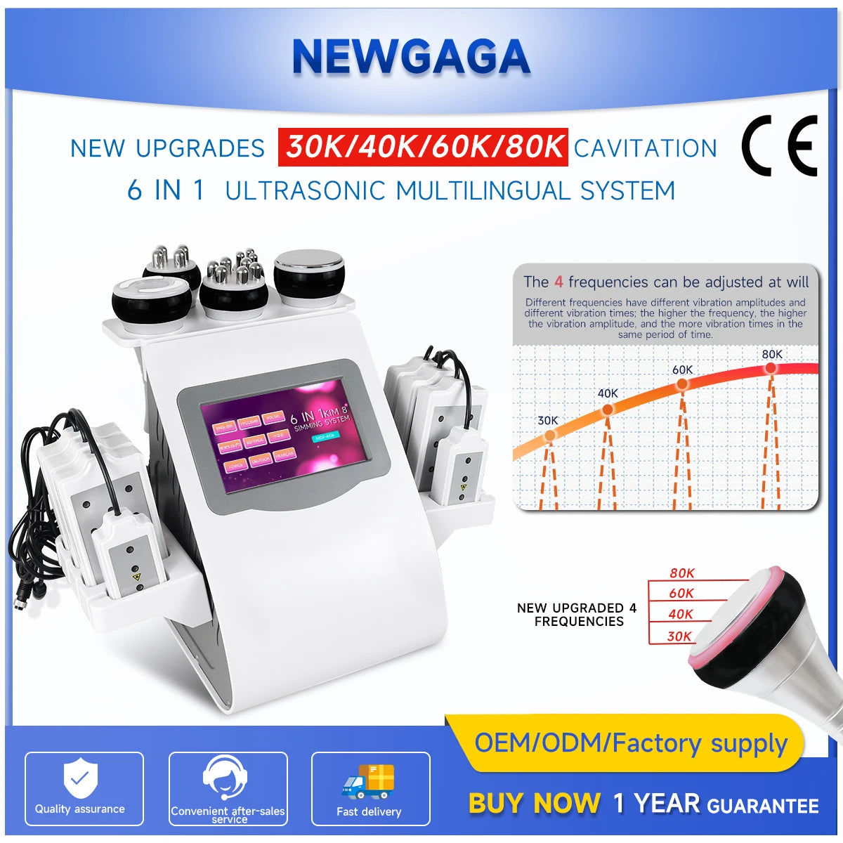 Ultrasonic Cavitation Machine 6-in-1 Body Slimming Device Body Shaping Massage Equipment Tidesmit