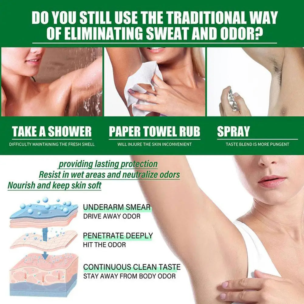 Tidesmit odor cream for body sweat and underarm odor removal providing lasting freshness and sweatproof protection