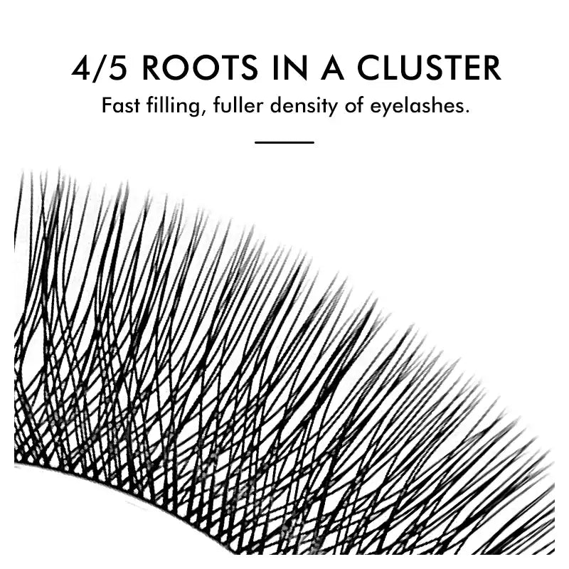Black W-shaped eyelash extension clusters with 4/5 roots for a dense, voluminous look.
