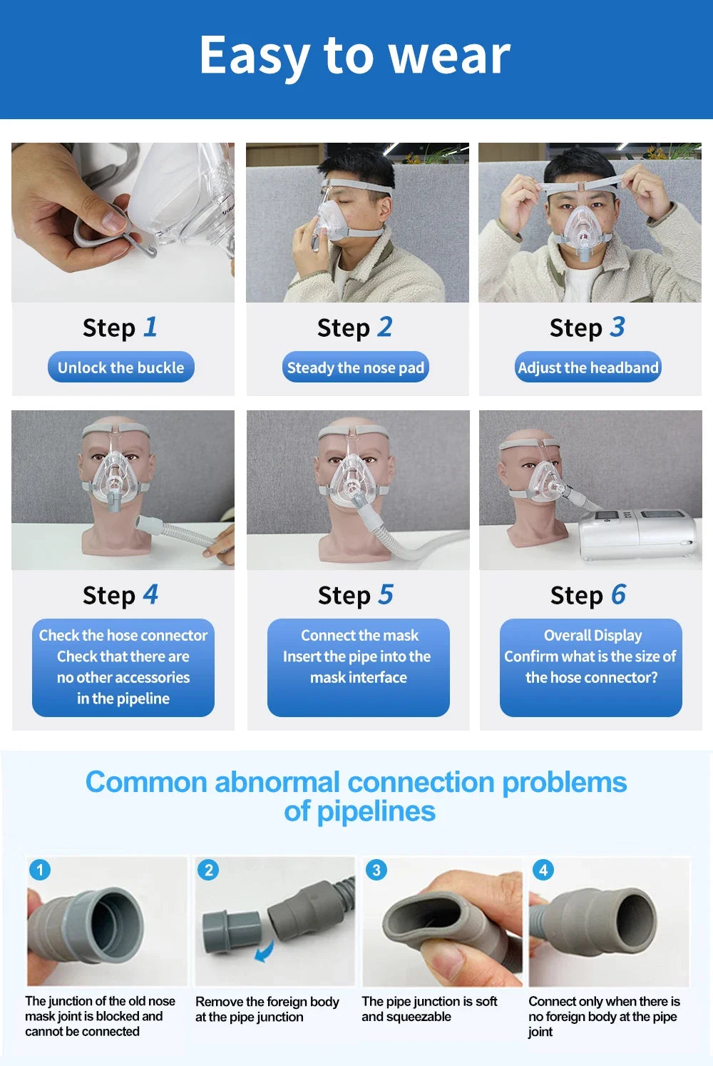 Yuwell YF-01 Cpap Mask Cpap Full Mask Sleep Apnea Mouth And Full Mask With Headgear For Cpap Bipap Machines For Sleep Apnea