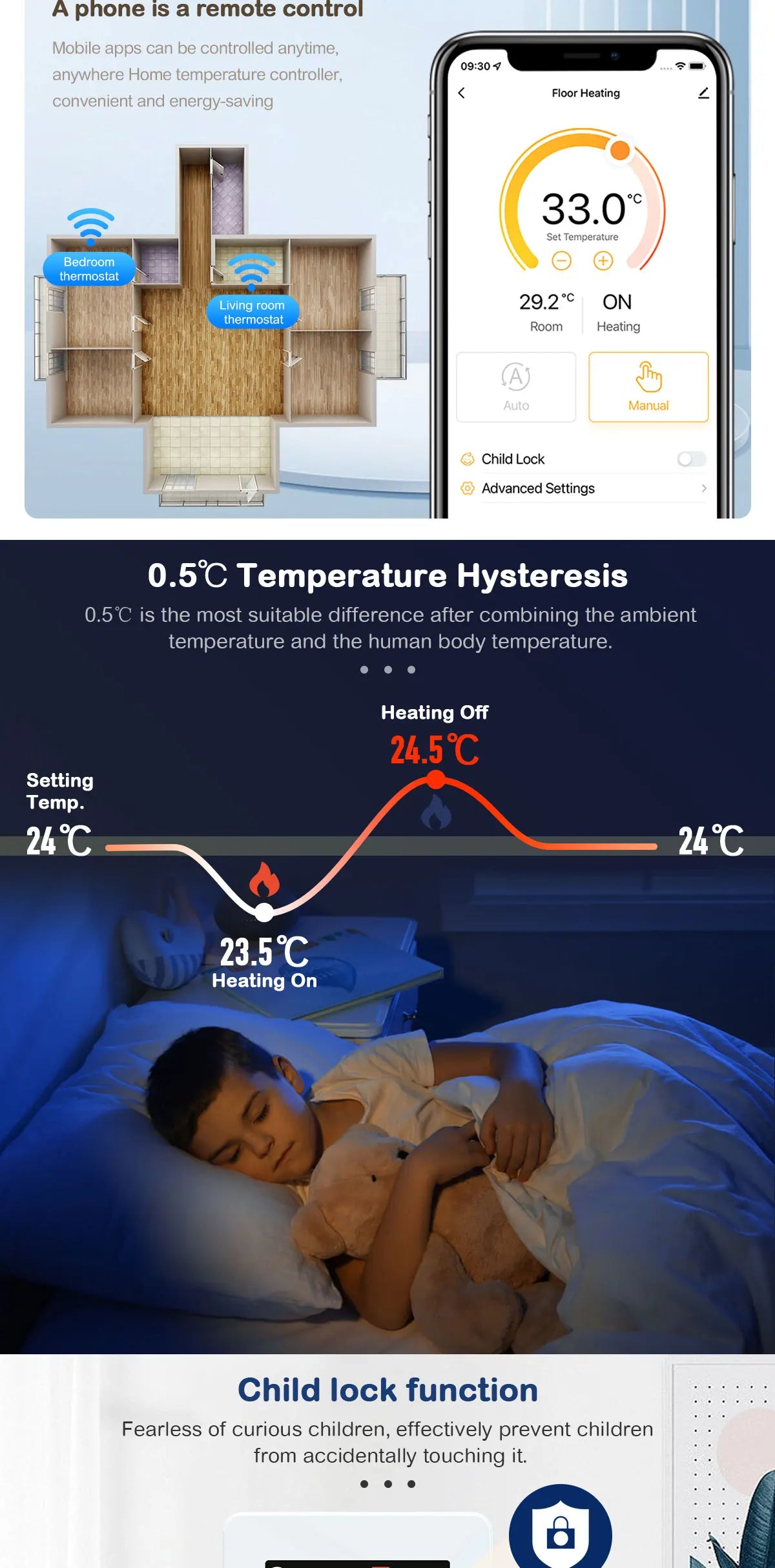 Tuya Smart Home Thermostat Water Electric Warm Floor Heating Gas Boiler WiFi Temperature Remote Controller with Google Alexa