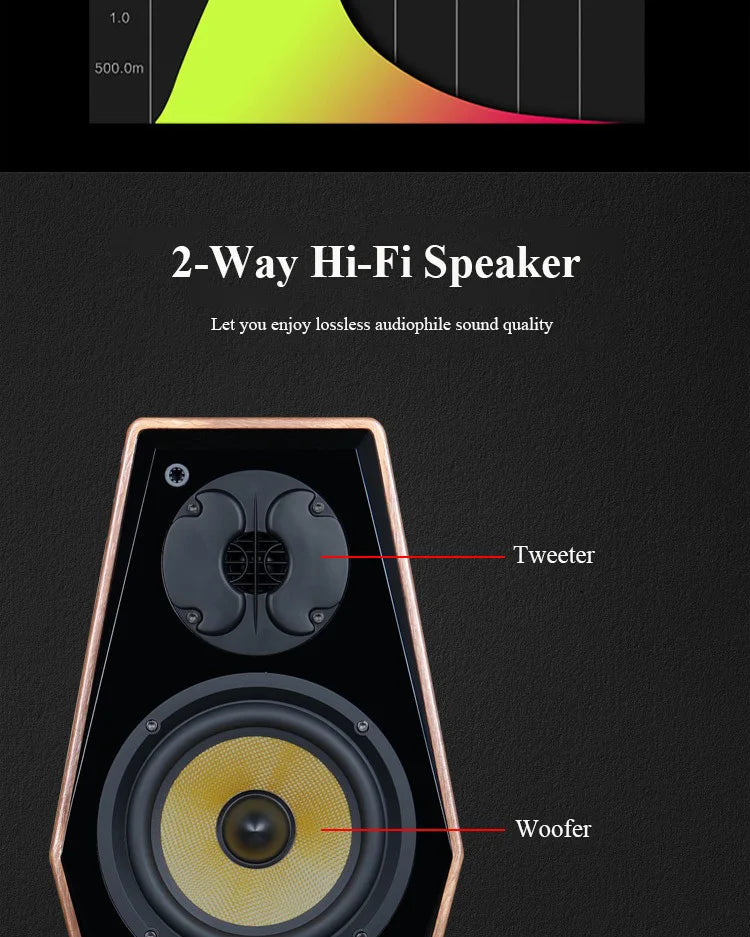 6.5 Inch Passive Hifi Bookshelf Speaker Home Audiophile Two Way Wooden Monitor Speaker Stereo 100w Output Power 4 Ohm Impedance
