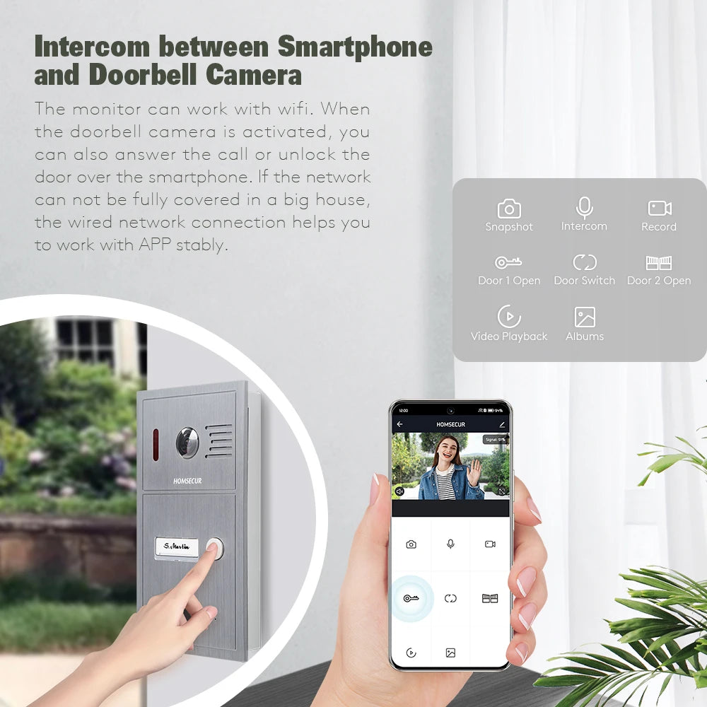 HOMSECUR 4 Wire Tuya Smart 7" WIFI 1080P Video Phone Doorbell Intercom IP65 Camera Fingerprint IC Keyfobs Access Snapshot Record