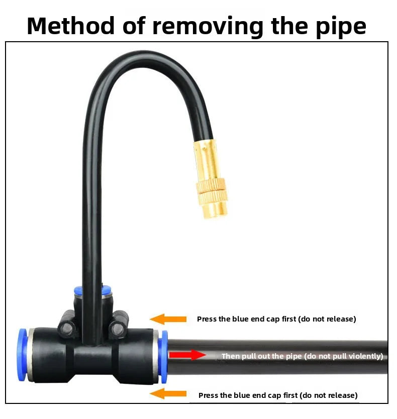 Irrigation pipe removal mechanism showing blue cap press and release steps