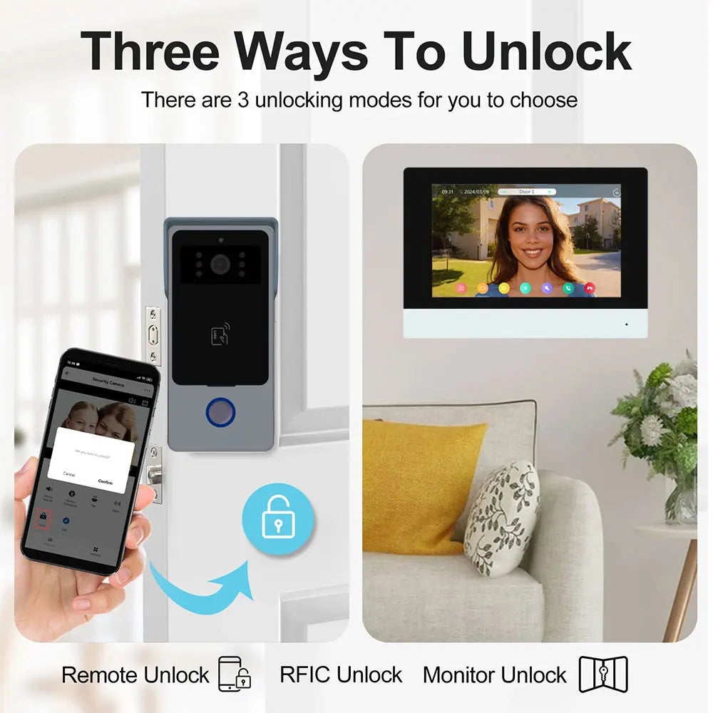 New Tuya Smart 2-wired Doorbell Wifi Video Intercom System with APP Remote IC Card Unlock 1080P 7inch Touch Screen