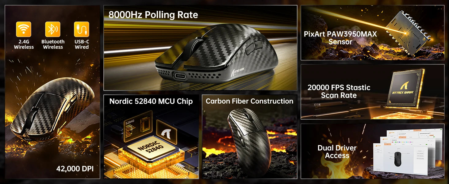 ATTACK SHARK R11 Ultra 8K Carbon Fiber Wireless Gaming Mouse,PAW3950MAX 42K DPI Sensor,49g Superlight Ergonomic Computer Mice