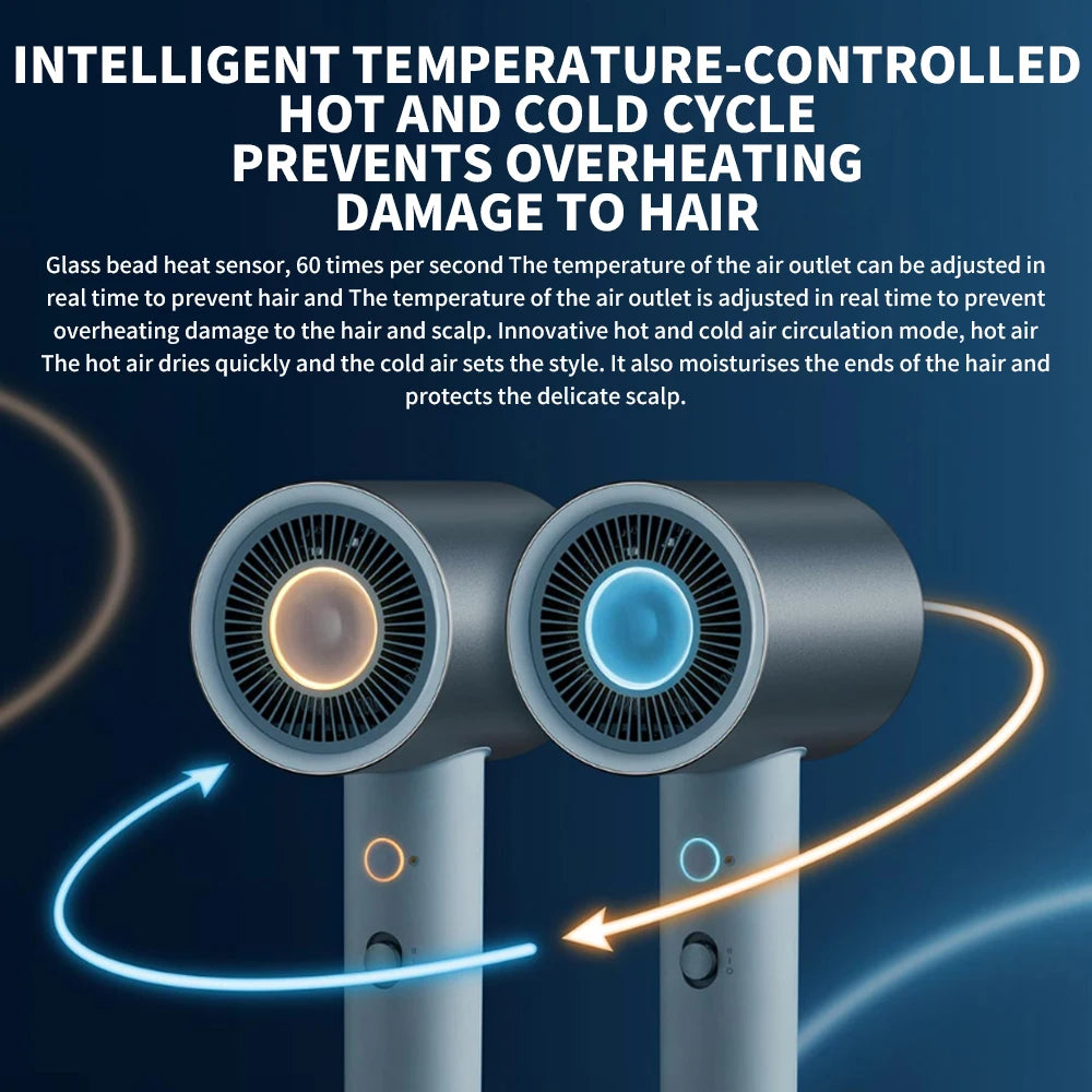 MIJIA H500 ionic hair dryer in grey with intelligent hot and cold cycle temperature control for fast, damage-free drying.