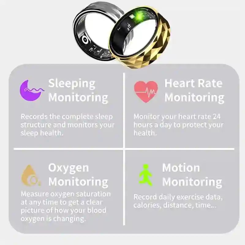 B29C-R12M Smart Ring Men Women Heart Rate And Multi-Sport Mode Fitness Ring IP68 Sleep Monitor Smart Ring 20 19.8Mm Tidesmit