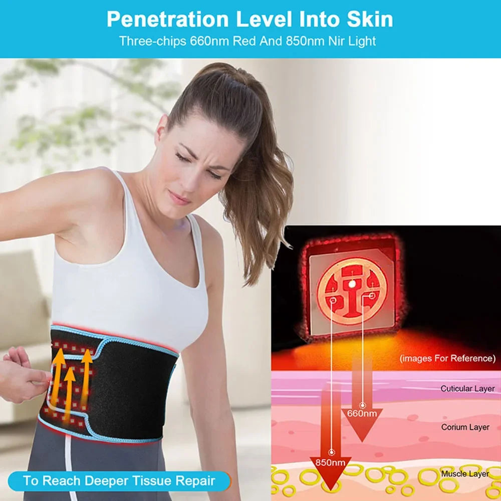 Red ＆Infrared LED Light Therapy Belt 850nm 660nm Back Pain Relief Wrap Burn Fat Wrap Slimming Machine Waist Heat Pad Full Body