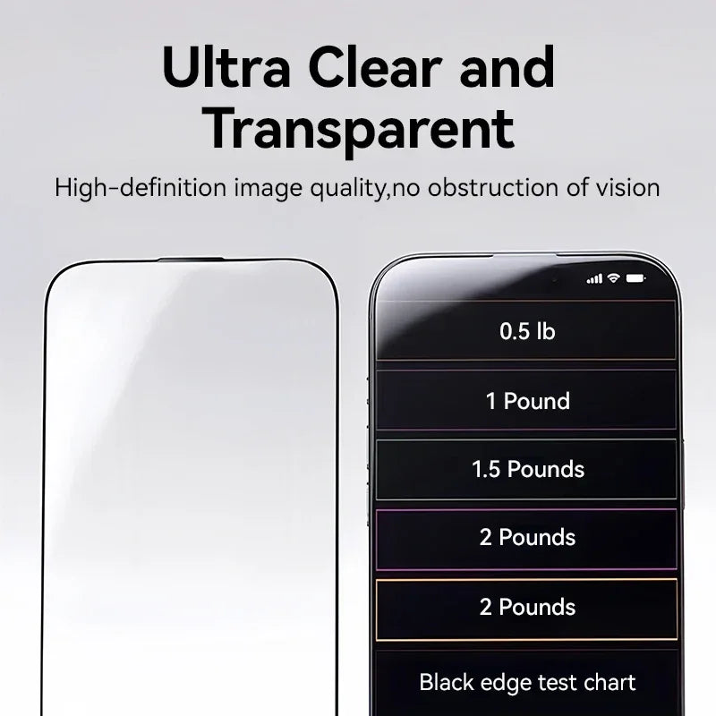 iPhone 17 Pro Max Screen Protector - HD Tempered Glass 9H Hardness Tidesmit