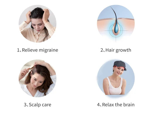 Red light hair growth LED cap showing scalp relaxation, migraine relief, hair loss treatment, and metabolism benefits.
