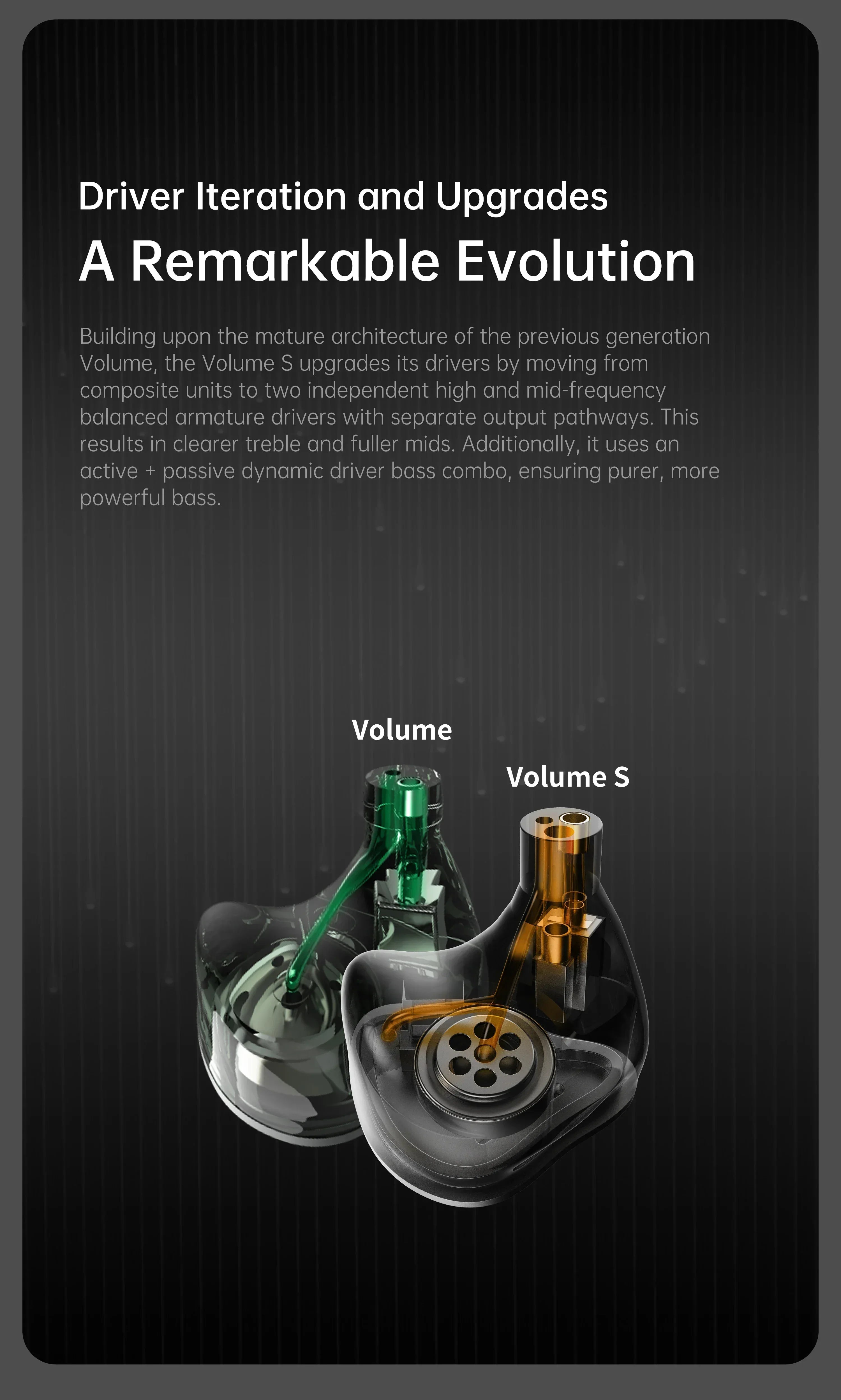 Softears Volume S Hybrid IEM | HiFi Monitoring Audio | Tidesmit Tidesmit