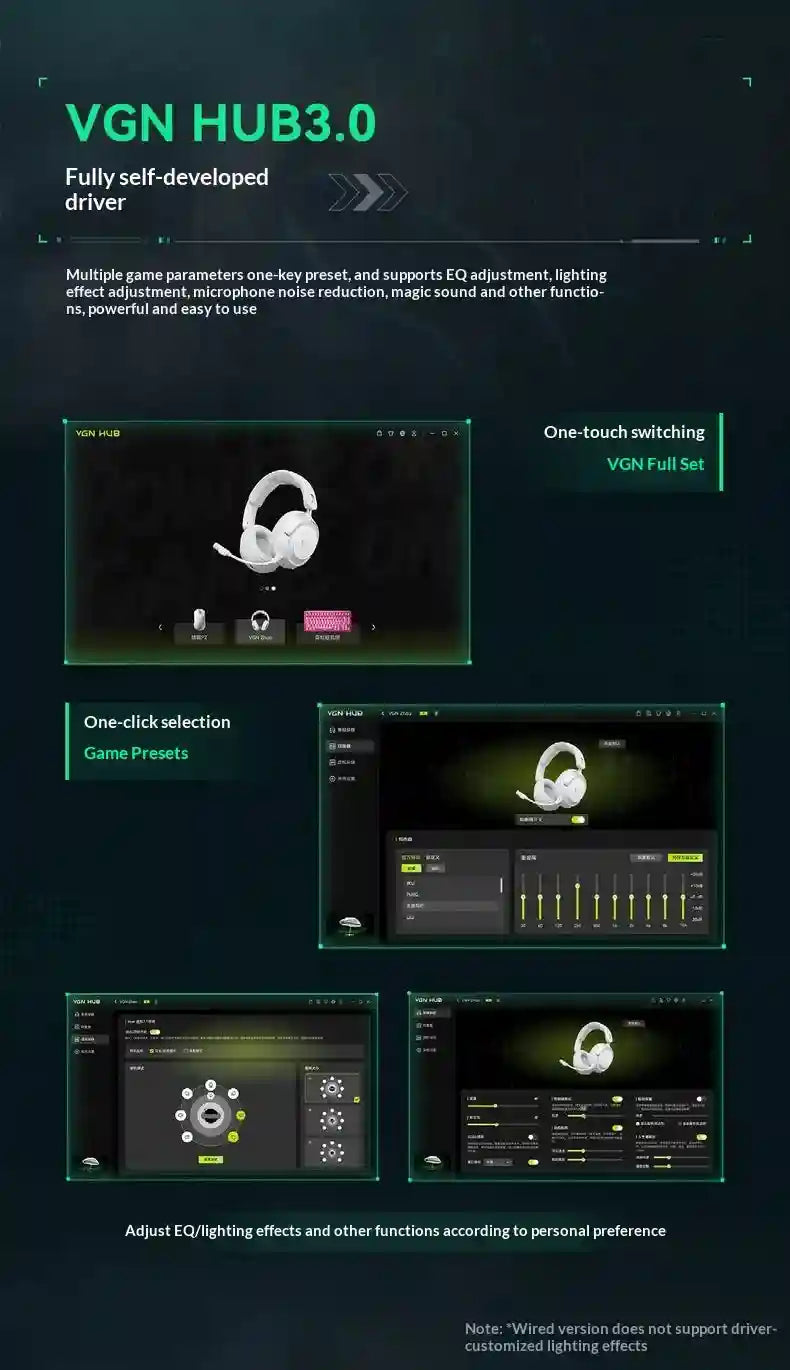 Wireless Gaming Headset with Active Noise Cancellation - Tidesmit Pro Tidesmit