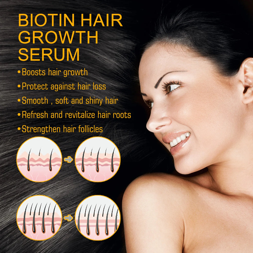 Biotin hair growth serum ad with smiling woman and diagrams showing improved hair follicle health.