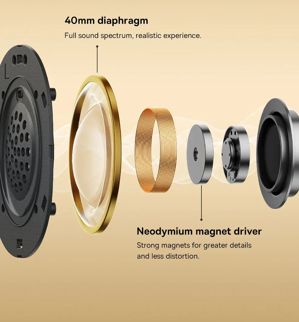Baseus Wireless Headphones Bluetooth 5.3 HIFI Level Earphone 40mm Driver Foldable Over Ear Headsets 70H Playtime Spatial Audio Tidesmit