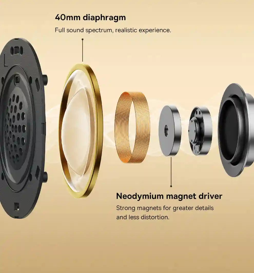 Wireless Over-Ear Headphones with 70H Playtime and Spatial Audio - Gray Tidesmit
