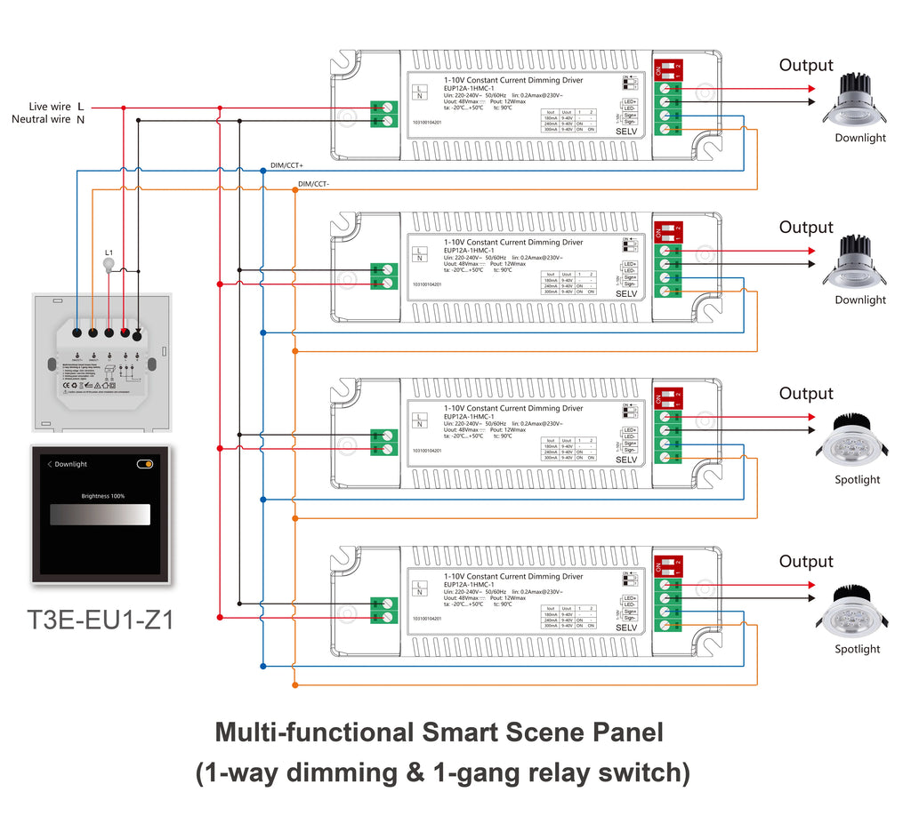 Smart Wall Switch 4 Inch Zigbee Touch Screen Control Panel for EU Homes Tidesmit