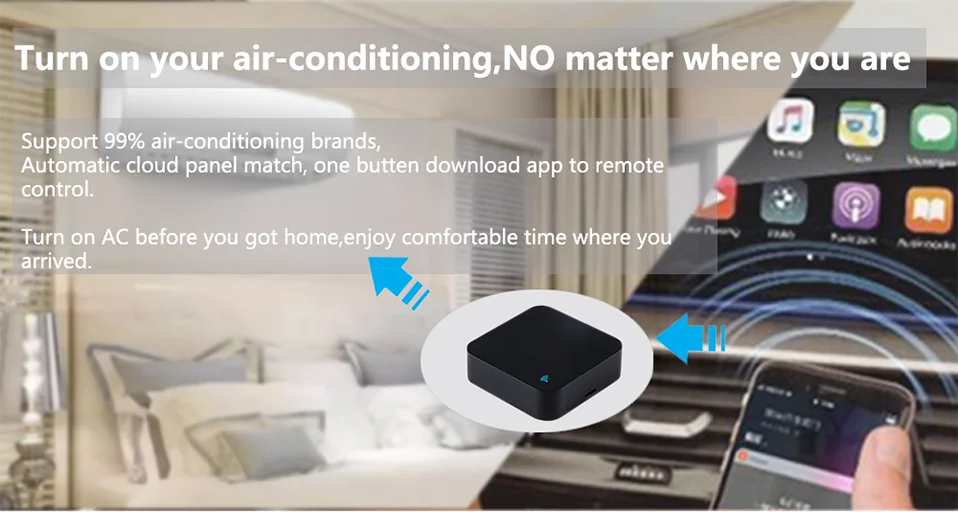 Smart IR Remote Control Hub - S06 Pro WiFi Appliance Controller Tidesmit