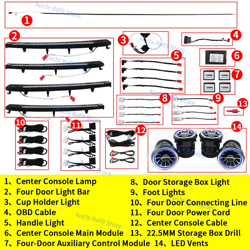 Ambient LED Interior Kit for Audi A3 S3 RS3 - 30-Color Custom Lighting RHD Kit Tidesmit
