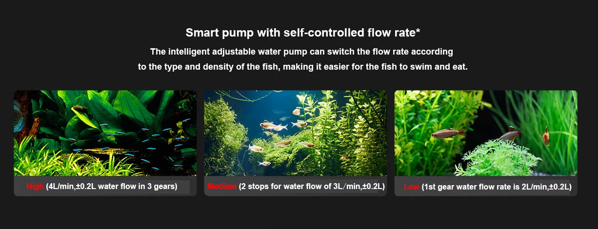 NEW MIJIA Smart Fish Tank Work With Mijia APP Mobile Controlled Remote Feeding Smart Lighting System Light Aquarium 20L-CN