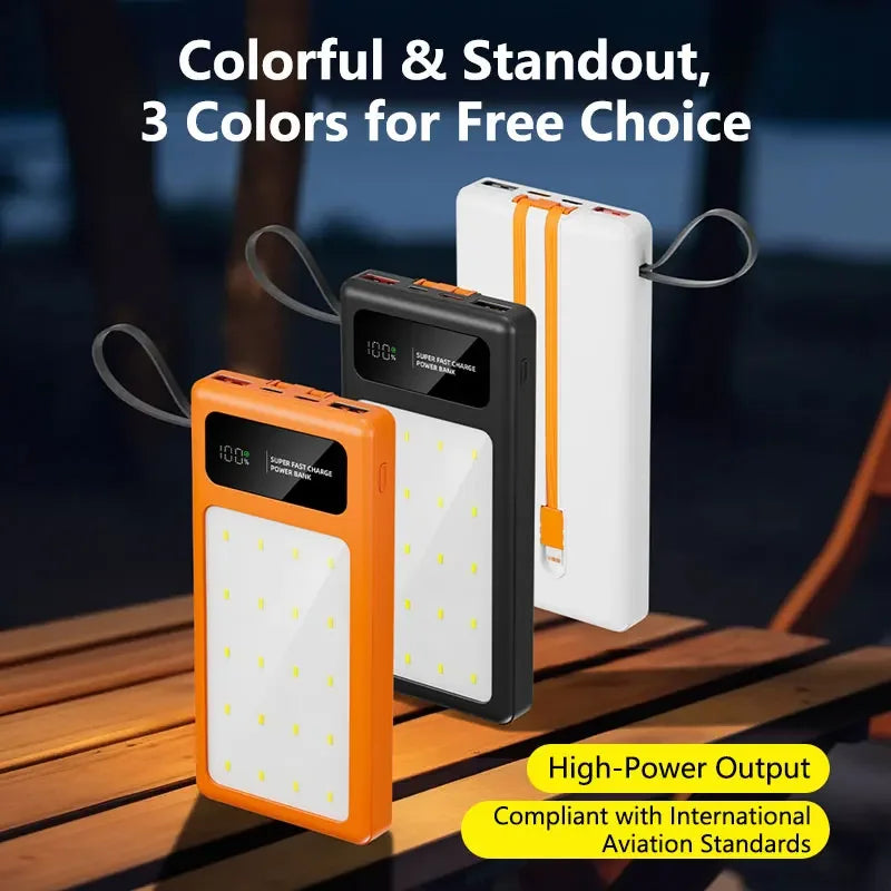 Tidesmit High Capacity Portable Charger | Fast Charging Power Bank Tidesmit