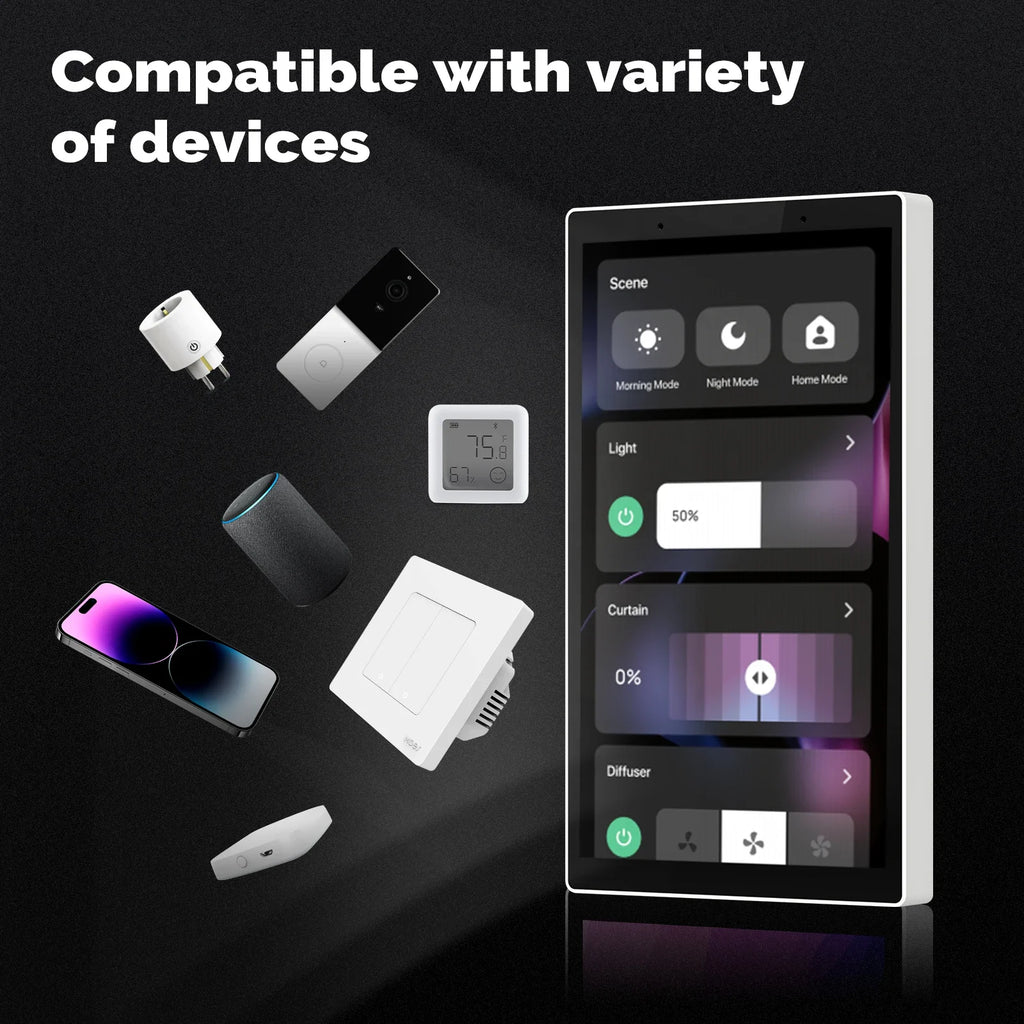 Smart Home Control Panel: 5-Inch WiFi & ZigBee Centralized Hub Tidesmit
