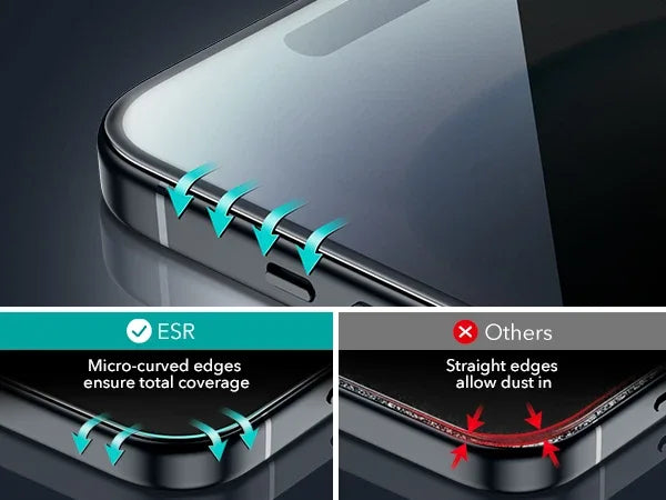 Privacy Screen Protector for iPhone - 9H Tempered Glass 3 Pack Tidesmit