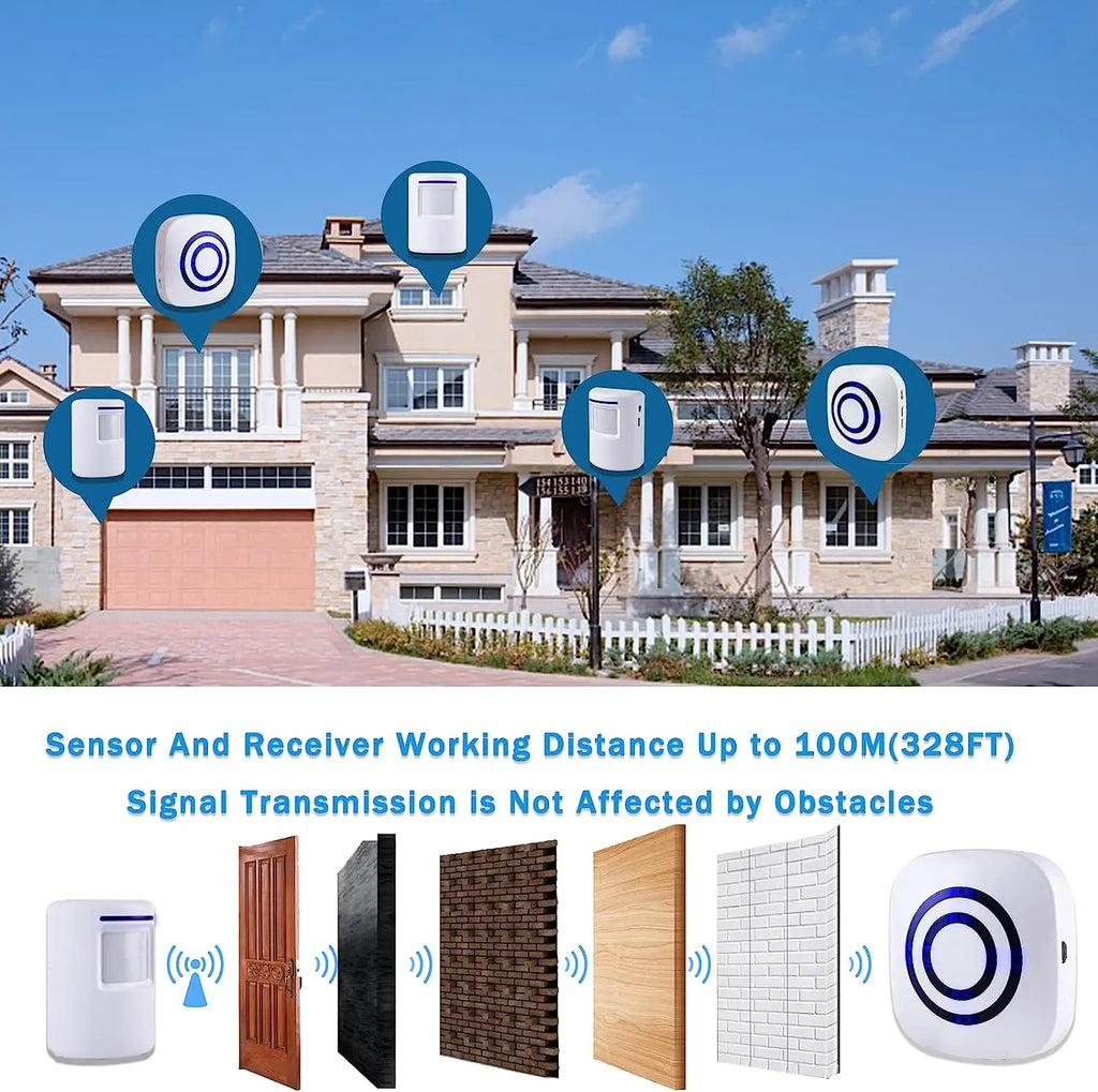 Wireless Home Security Entrance Alarm Visitor Doorbell with Plug-in Receiver and PIR Motion Sensor Warning System 38 Melodies