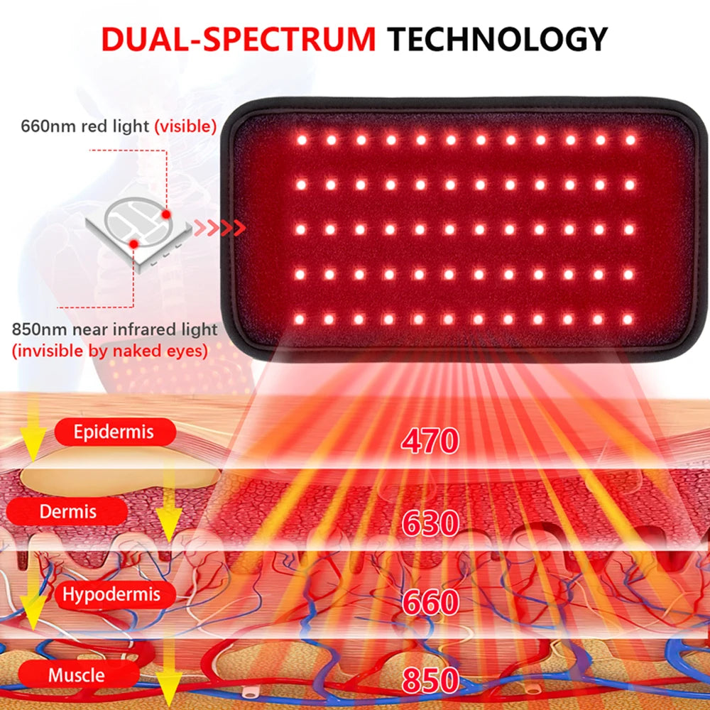 Infrared LED Red Light Therapy Belt for Body 850nm+660nm Light Wave Recovery Muscle Pain Wound Repair Relief Shoulder Wrap