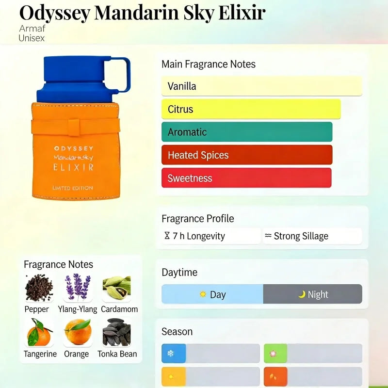 Armaf Odyssey Mandarin Sky Elixir 100ml unisex perfume. Orange leather-wrapped bottle, citrus, vanilla, and spice notes.