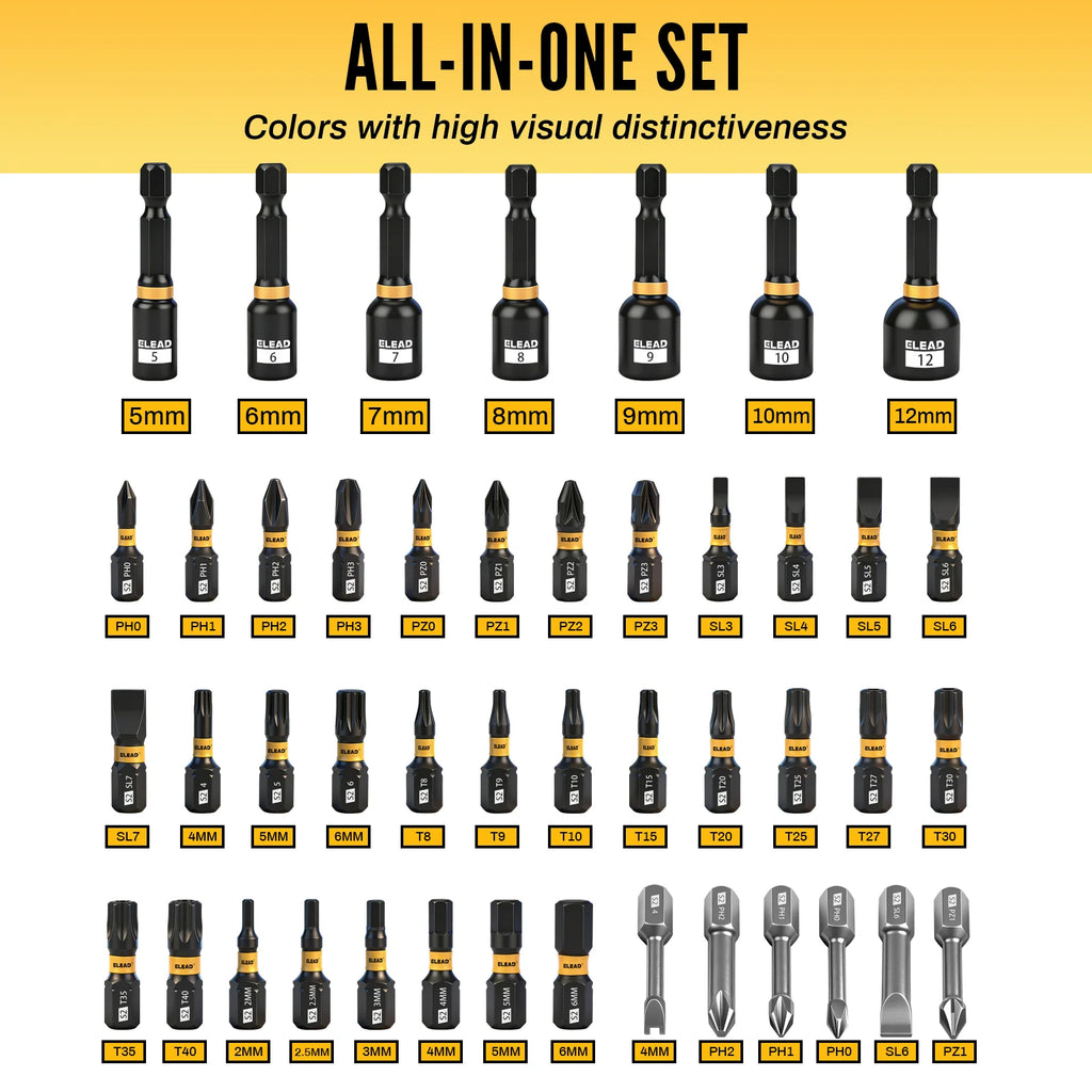 ED 46-in-1 Magnetic Ratchet Screwdriver Set with Bits, Nut Drivers & Storage Case, Multi Repair Tool Kit for Furniture, Computer