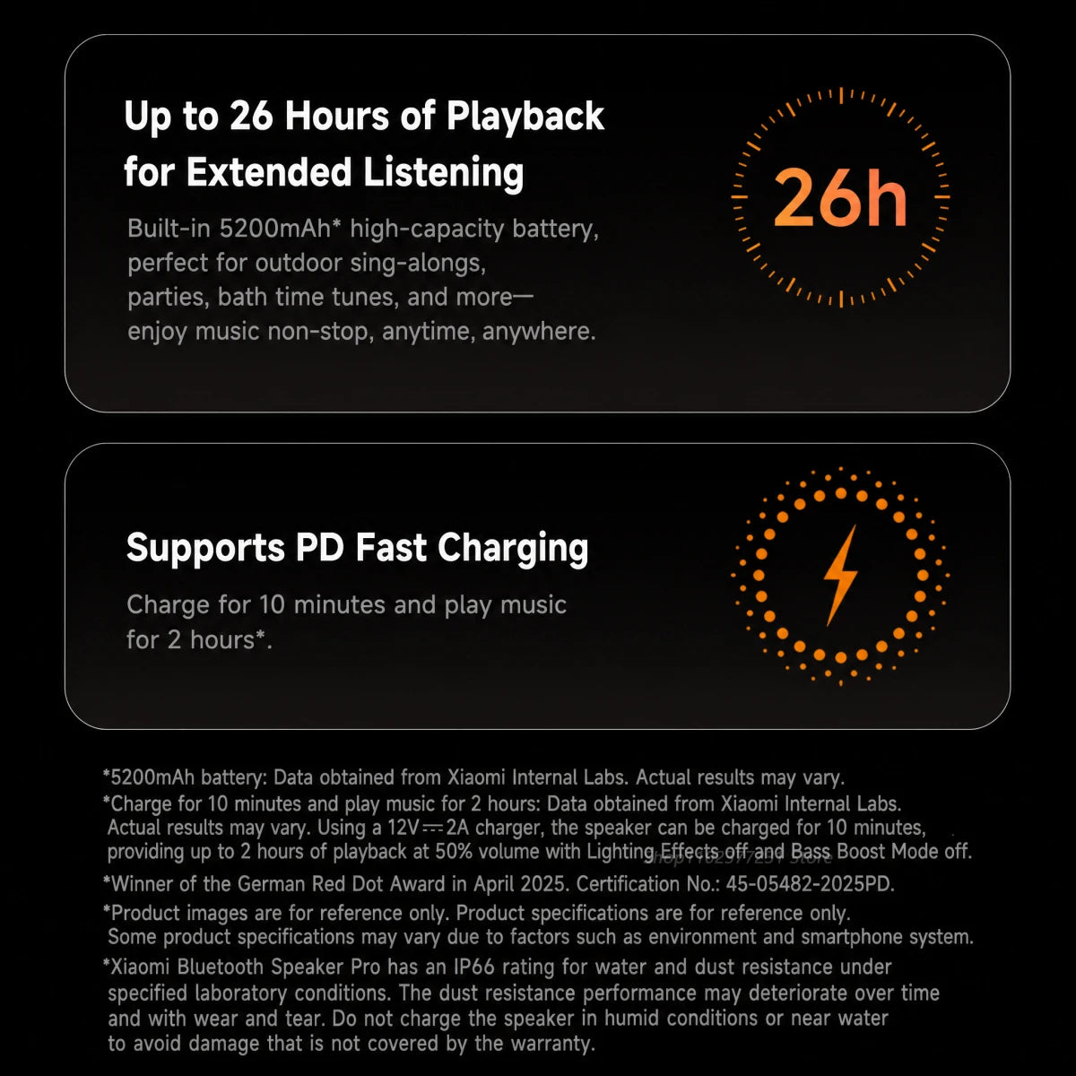 NEW Xiaomi Bluetooth Speaker Pro TWS Stereo Speaker IP67 Waterproof Bluetooth 5.4 Harman AudioEFX Combo 50W Portable Speaker CN