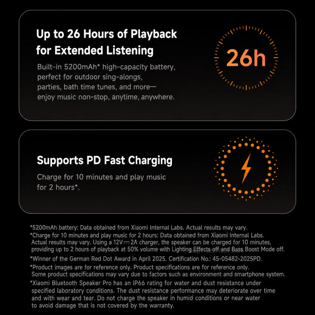 Xiaomi Bluetooth Speaker Pro TWS Stereo Speaker IP67 Waterproof Bluetooth 5.4 Harman AudioEFX Combo 50W Portable Speaker CN