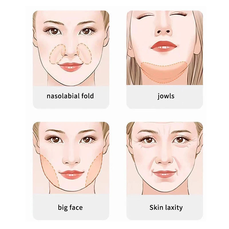 Face slimming bandage diagram showing target areas for nasolabial folds, jowls, face lifting, and skin tightening.