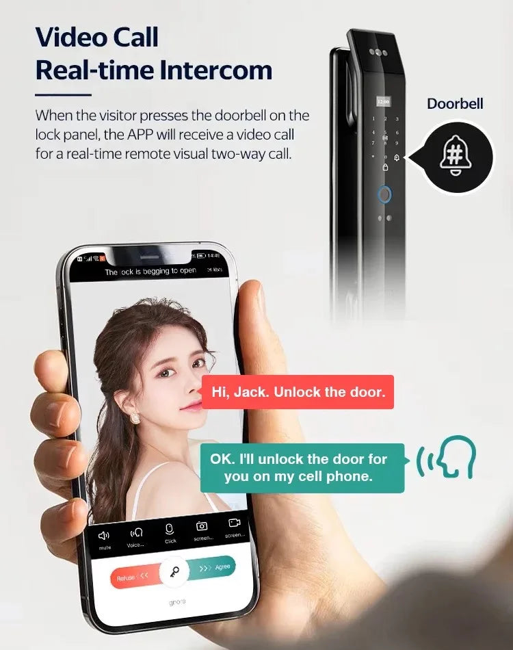 Face Recognition Tuya Smart Door Lock Automatic Biometric Rfid Ic Card Wifi App Security Camera Fingerprint Digital Locks