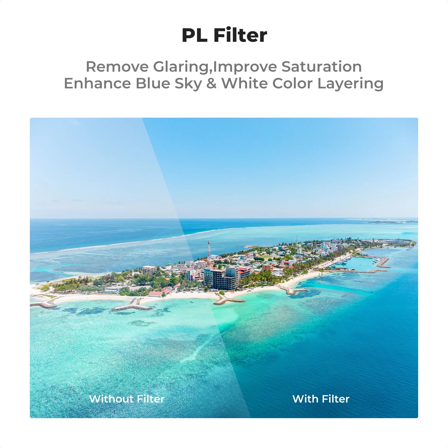 DJI Avata 2 Filter Set: Professional UV, CPL, and ND Lens Kit Tidesmit
