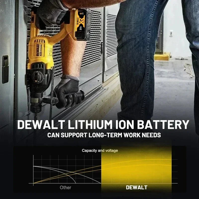 DeWALT 100% Original Battery 20V/60V 6Ah 9Ah MAX FlexVolt for DCB606 DCB205 DCB206 DCB209 DCB182 Power Tool with Charger