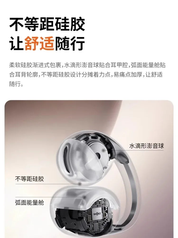 Open Ear Bluetooth Earbuds with Dolby Sound - Tidesmit Model 01 Tidesmit