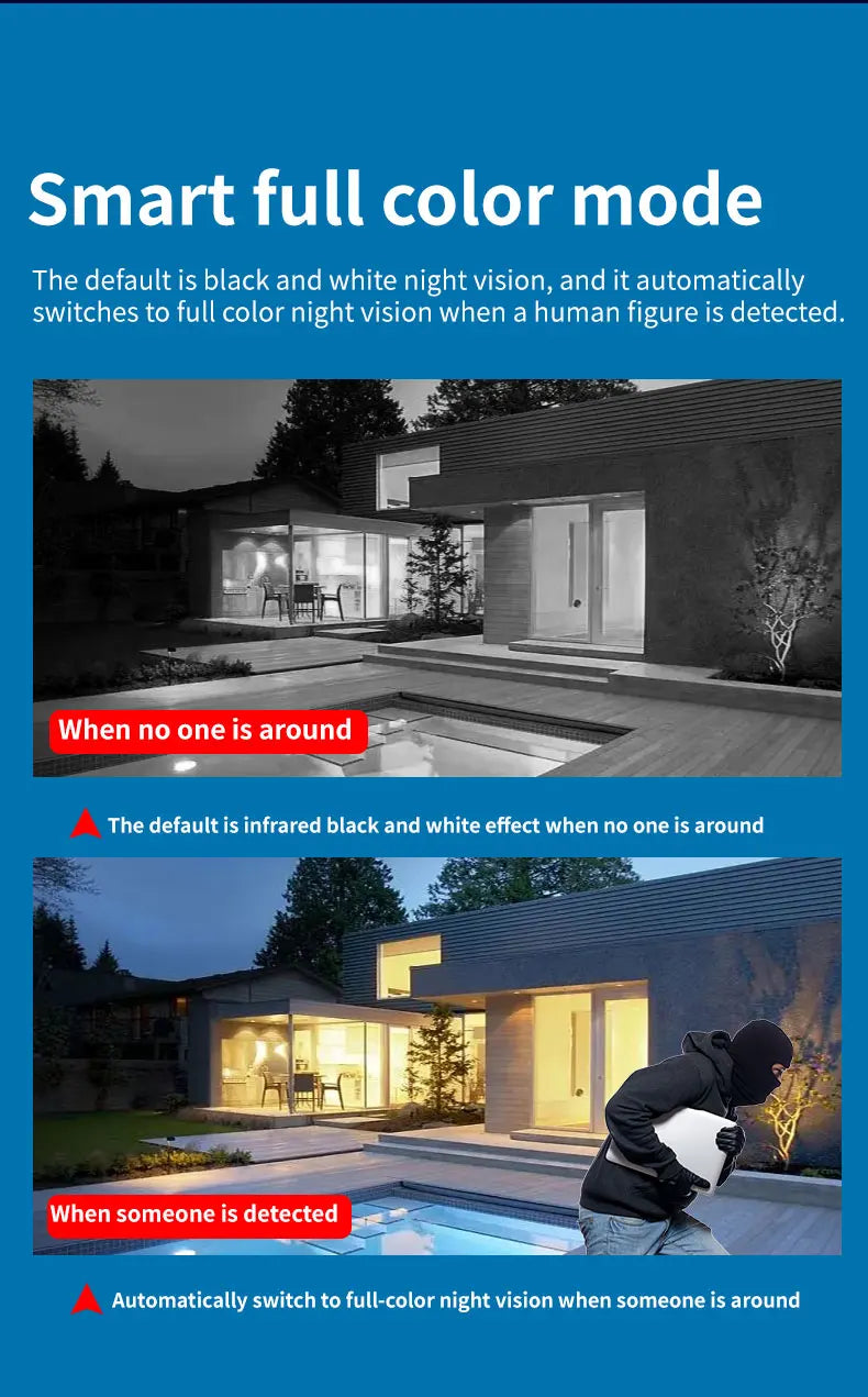 6K 12MP WiFi Outdoor Camera 3 Lens 3 SCREENS Ai Motion Tracking  PTZ 4K Video Camera Security surveillance Camera IPC360 Home