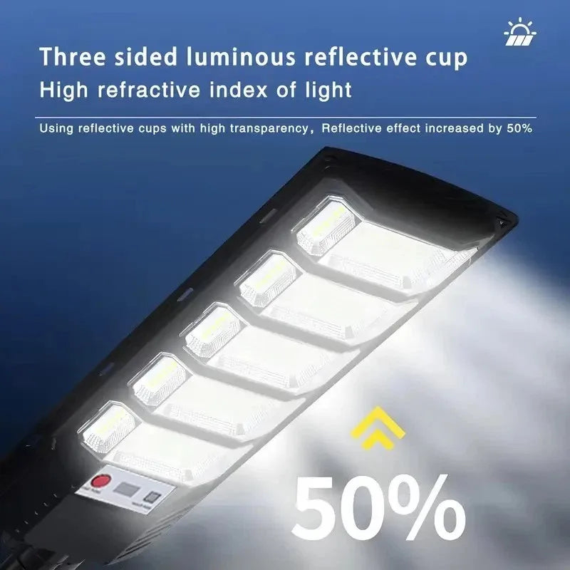 2-Pack 540-LED 120000LM Solar Street Lights (Outdoor Dusk-to-Dawn Motion Sensor) Easy to Install Waterproof