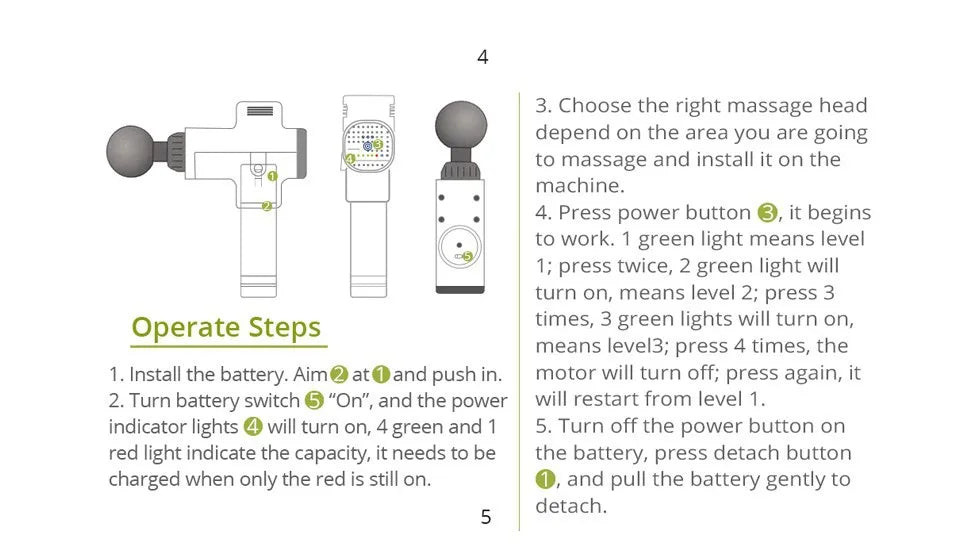 Deep Tissue Massage Gun for Muscle Recovery, 6 Heads - Tidesmit Body Shaping Massage Equipment Tidesmit