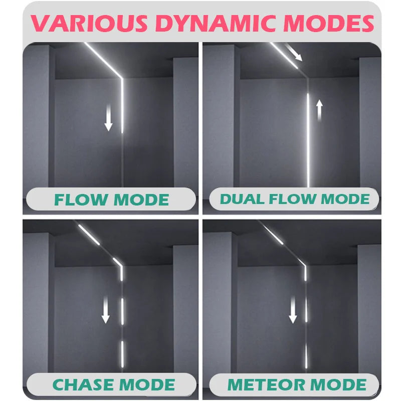 Running Water Flow Chasing LED Strip Lights 5V Motion Sensor Stairs Night Light for Room Corridor Ceiling Room Decor