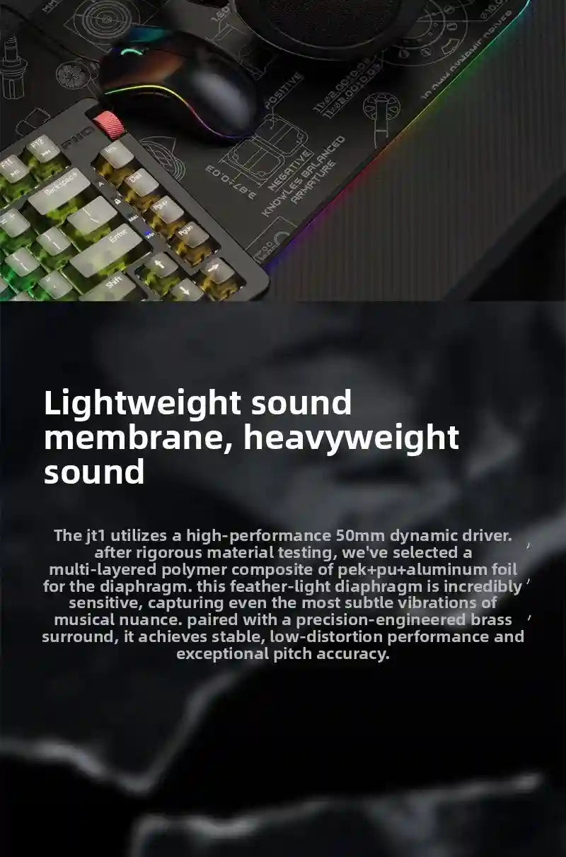 FiiO JT1 Over-Ear Headphones with 50mm Dynamic Drivers for HiFi Audio Tidesmit