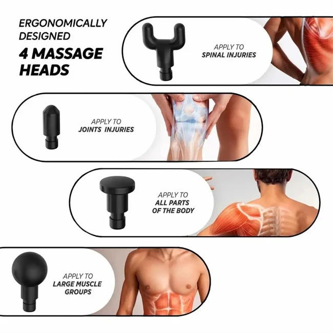 Fascia Massage Gun: 30-Speed Deep Tissue Recovery Tool Fascia Gun Tidesmit