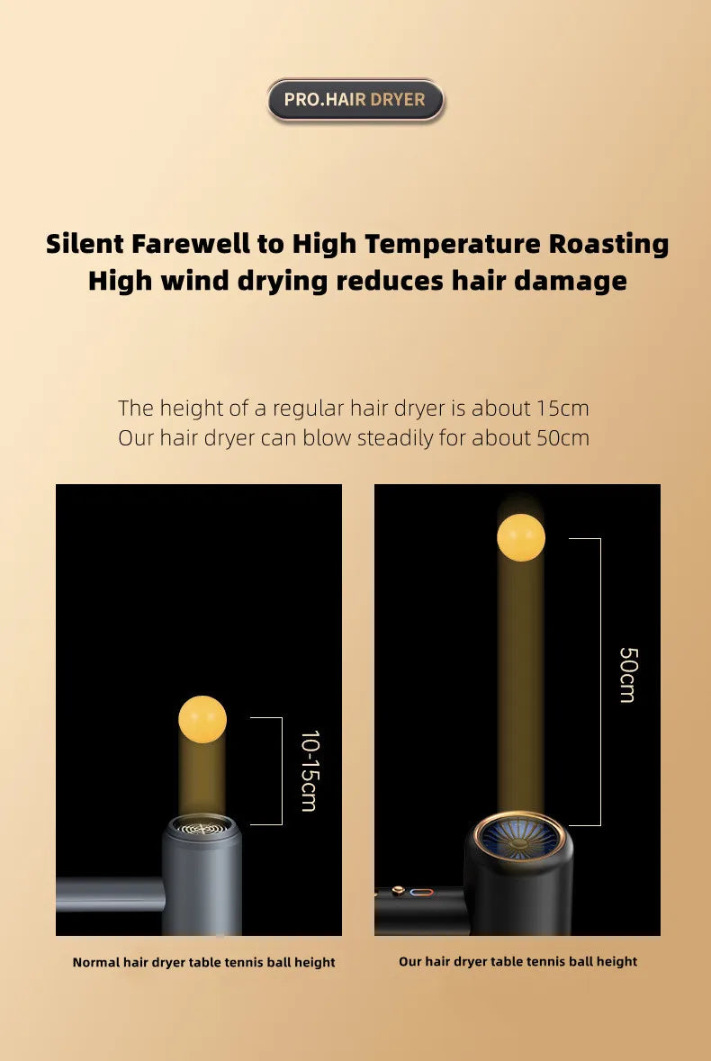 2400W high-speed ionic hair dryer showing superior airflow power vs standard dryers for salon-quality hair care.